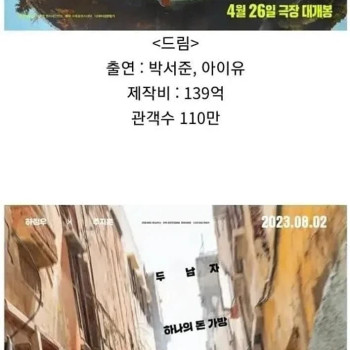 제작비 100억 이상 쓰고 폭망한 영화